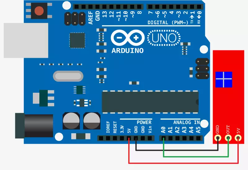 rain sensor connection to arduino uno