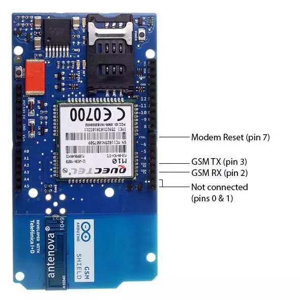 how to connect the shield to arduino uno