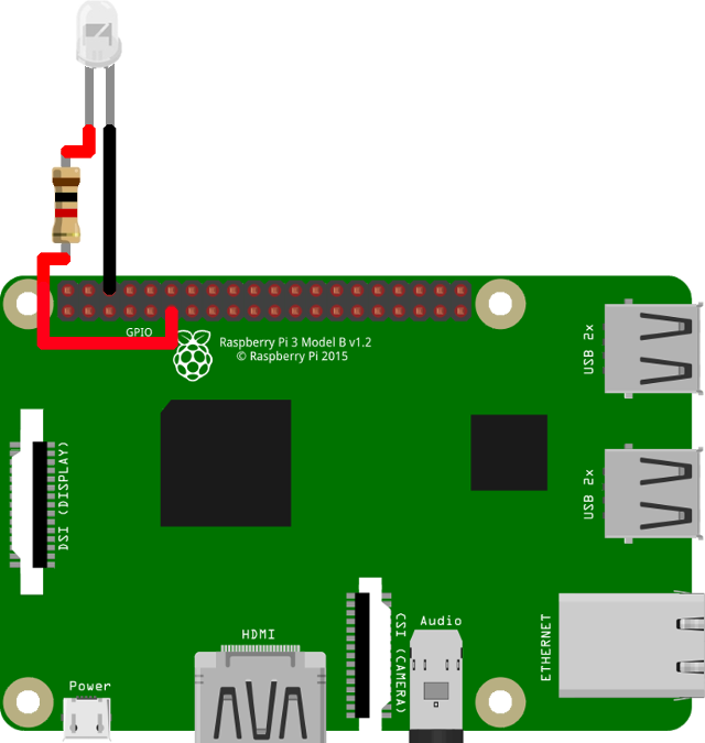 OZEKI - How to setup a switch on raspberry pi