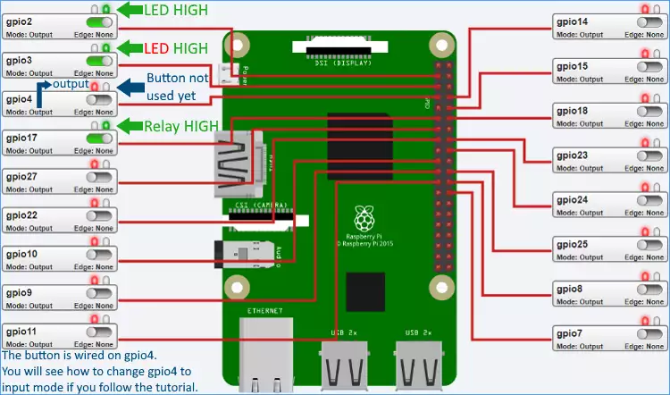 using the test interface