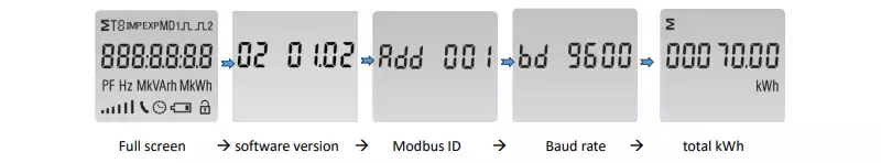 modbus energy meter self checking