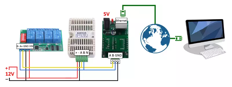 connect the modbus gateway as tcp master