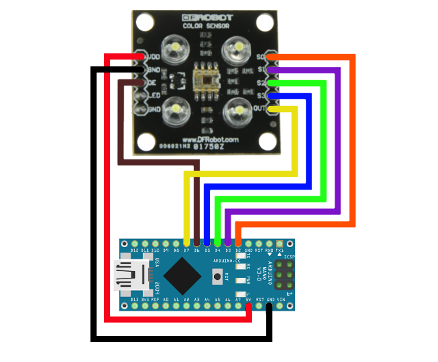 OZEKI - How to use an RGB sensor in arduino